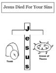 Jesus Coloring Pages